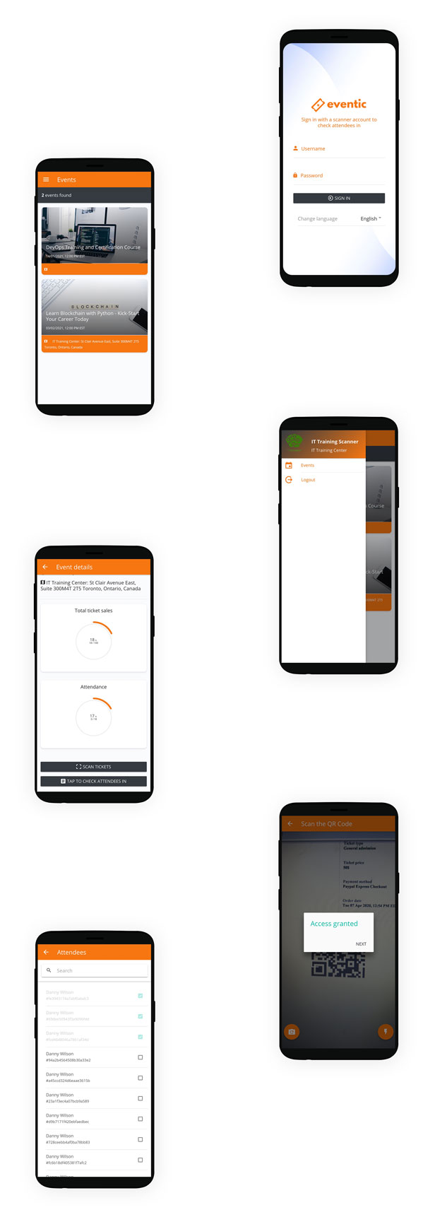 Manajemen Acara Dan Penjualan Tiket | Acara